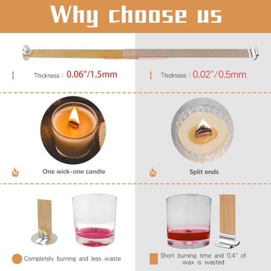 200 Pcs Thicked Wood Candle Wi - Candle Making Homewood ulasan dan harga